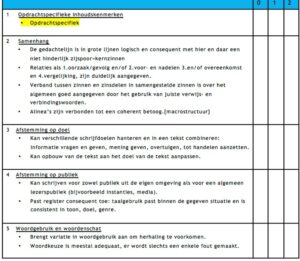 Beoordeling Examen Schrijven – Taaltools